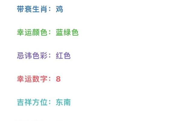 1988年2月6日出生属龙还是属兔生肖解析