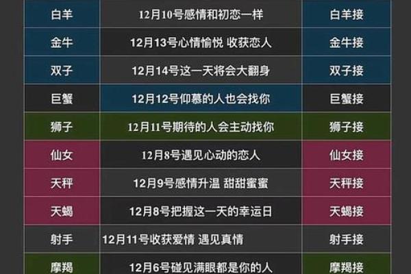 星座运势今天运势_星座运势今日运势第一 星座运势今天运势_星座运势今日运势第一