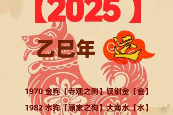 属狗2025全年运势_1994年属狗2025全年运势 属狗2025全年运势_1994年属狗2025全年运势