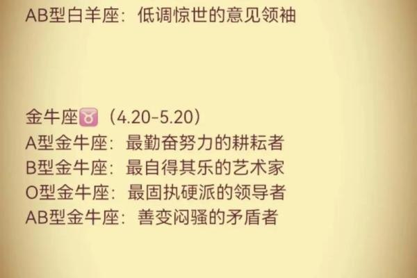 2024年十二星座运势大揭秘全年运势解析 2024年十二星座运势大揭秘全年运势解析