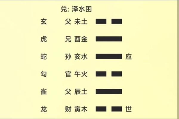怎么给自己算姻缘_算一次卦会损伤寿命吗 怎么给自己算姻缘_算一次卦会损伤寿命吗