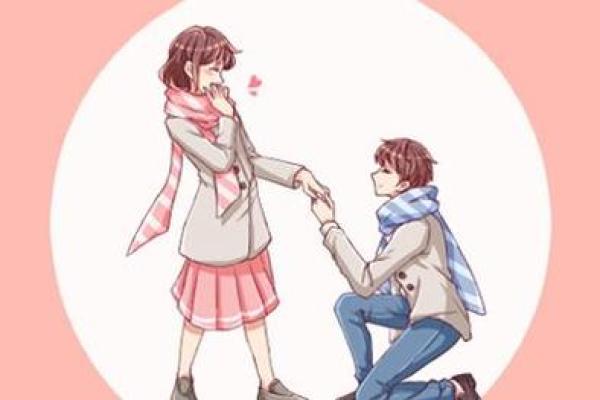 缘分配对_十二星座缘分配对 缘分配对_十二星座缘分配对