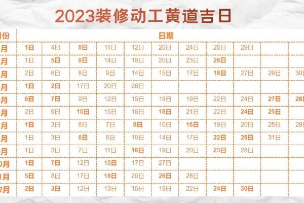 6月开业黄道吉日查询2023年(6月开业黄道吉日查询2021年) 6月开业黄道吉日查询2023年(6月开业黄道吉日查询2021年)