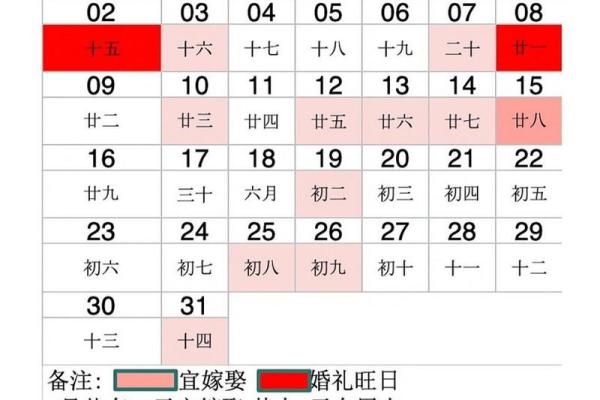 7月份最好的黄道吉日开业(七月开业好日子黄历) 7月份最好的黄道吉日开业(七月开业好日子黄历)