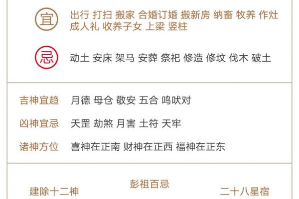 二月份宜搬家吉日