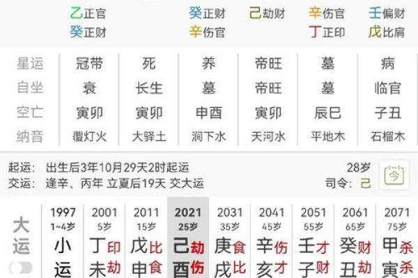 八字算几斤几两命表_八字算几斤几两命表76年