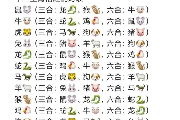 属羊与属鸡婚配好不好 属羊与属鸡婚配好不好