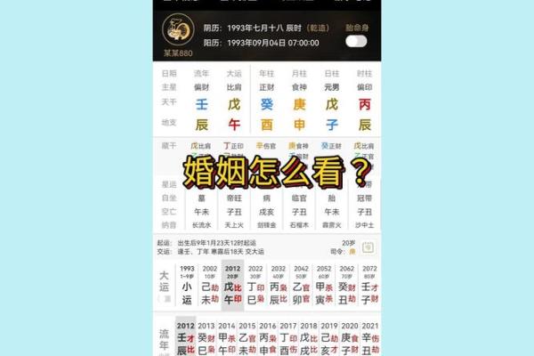 八字看配偶的特征_八字测算未来配偶信息 八字看配偶的特征_八字测算未来配偶信息