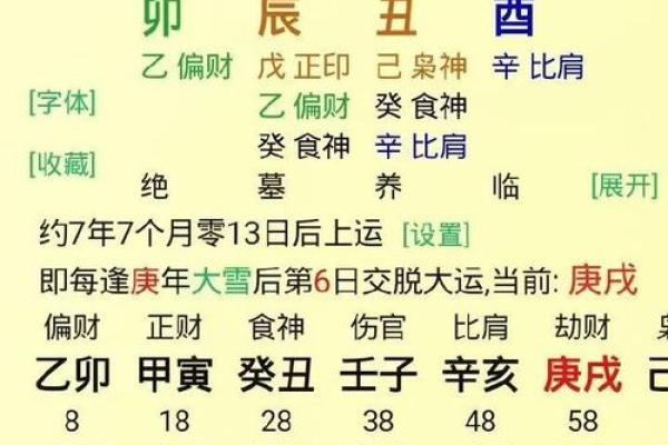 根据生辰八字查犯关口表 从八字如何看关口的发生时间 根据生辰八字查犯关口表 从八字如何看关口的发生时间
