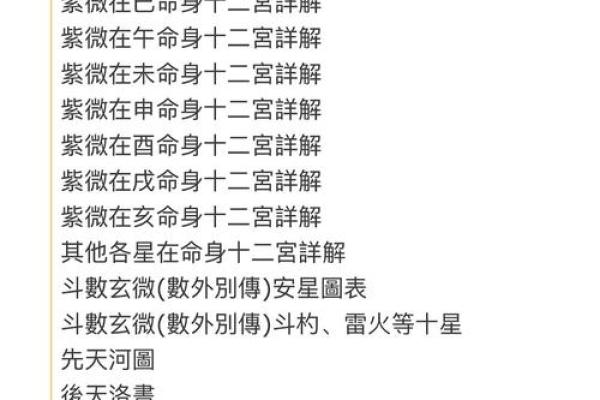 飞星紫微斗数全书顾祥弘_飞星紫微斗数在线排盘 飞星紫微斗数全书顾祥弘_飞星紫微斗数在线排盘