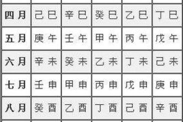 查生辰八字看命运_查生辰八字看命运用什么 查生辰八字看命运_查生辰八字看命运用什么