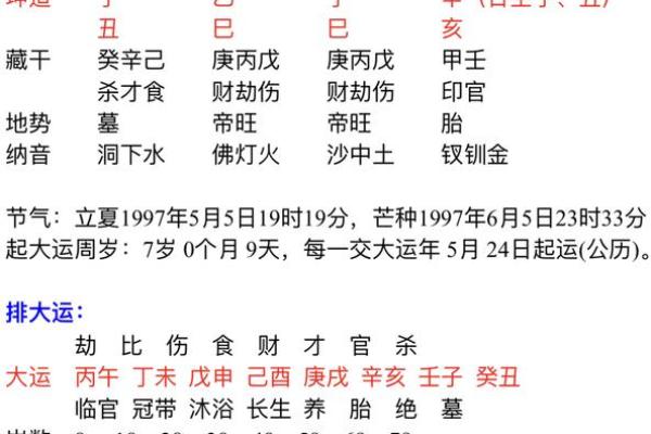 查生辰八字看命运_查生辰八字看命运用什么 查生辰八字看命运_查生辰八字看命运用什么