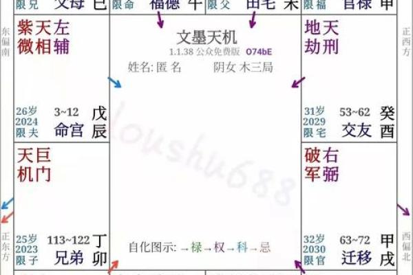 夫妻宫填充大约多少钱_夫妻宫填充费用解析价格区间及影响因素 夫妻宫填充大约多少钱_夫妻宫填充费用解析价格区间及影响因素