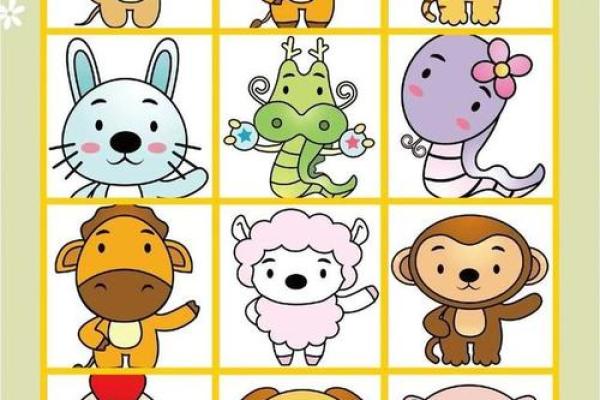 膀大腰圆是什么生肖动物(膀大腰圆出自哪里)