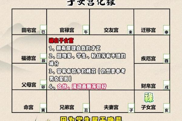 夫妻化忌入官禄_夫妻化忌入官禄冲夫妻 夫妻化忌入官禄_夫妻化忌入官禄冲夫妻