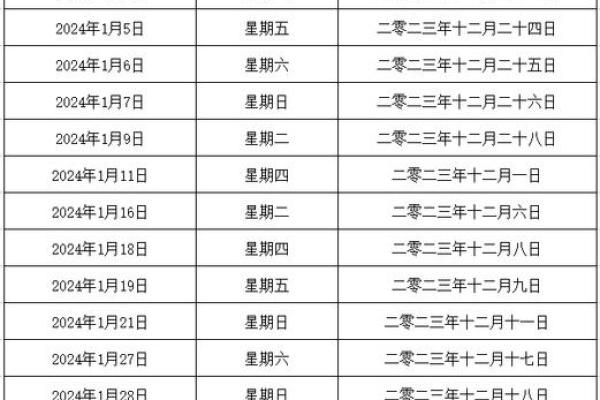 2024年适合结婚的日子一览表 2024年适合结婚的日子一览表