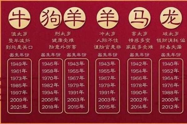 1987年属兔人今日运势 1987年属兔今日运势详解