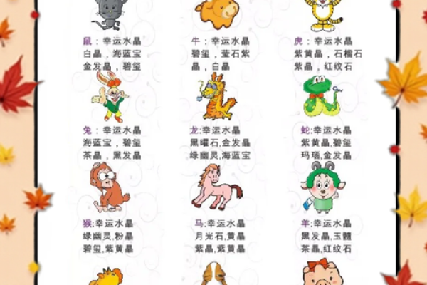 87年属兔适合佩戴什么水晶_87年属兔适合佩戴的水晶推荐及功效解析