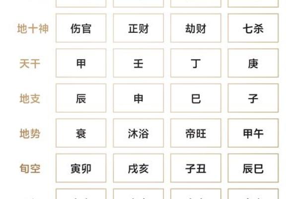 测名字生辰八字起名免费查询 免费测名字生辰八字起名查询精准取名不求人 测名字生辰八字起名免费查询 免费测名字生辰八字起名查询精准取名不求人