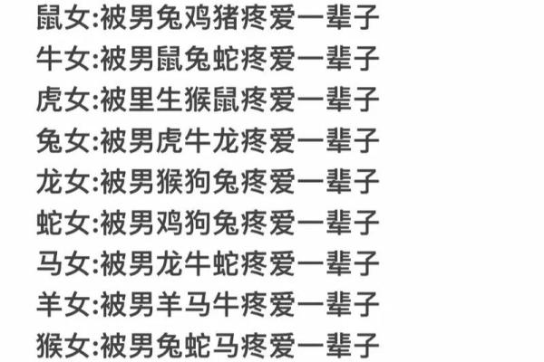 1999年属兔的最佳婚配 1987年属兔真正的正缘在二婚 1999年属兔的最佳婚配 1987年属兔真正的正缘在二婚