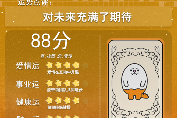 2025年星座运势完整版_2025年的星座