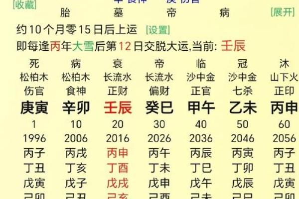 夫妻宫有巨门 夫妻宫有巨门代表嫁入豪门吗 夫妻宫有巨门 夫妻宫有巨门代表嫁入豪门吗