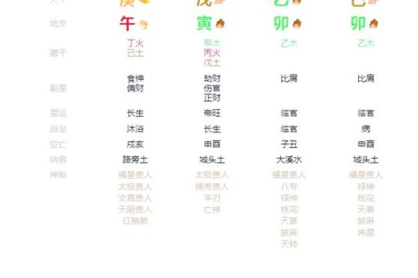 八字看终身无婚 八字揭秘为何有些人注定终身无婚 八字看终身无婚 八字揭秘为何有些人注定终身无婚