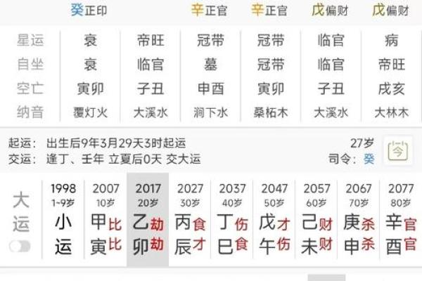 八字夫妻宫位置解析如何准确找到你的婚姻宫位 八字夫妻宫位置解析如何准确找到你的婚姻宫位