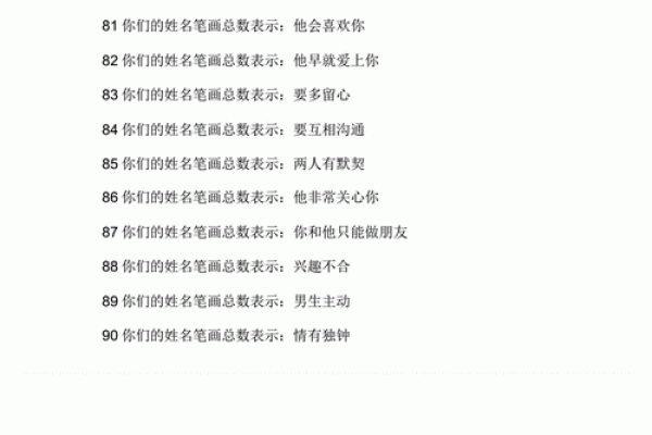 两人姓名测试姻缘 姓名测试两个人的缘分 两人姓名测试姻缘 姓名测试两个人的缘分