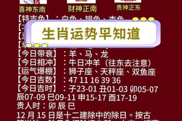 白羊座今日紫微黄历运势解析吉凶如何 白羊座今日紫微黄历运势解析吉凶如何