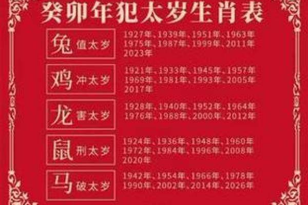 2025属兔人全年运势1987 2025年属兔人全年运势详解1987年出生 2025属兔人全年运势1987 2025年属兔人全年运势详解1987年出生