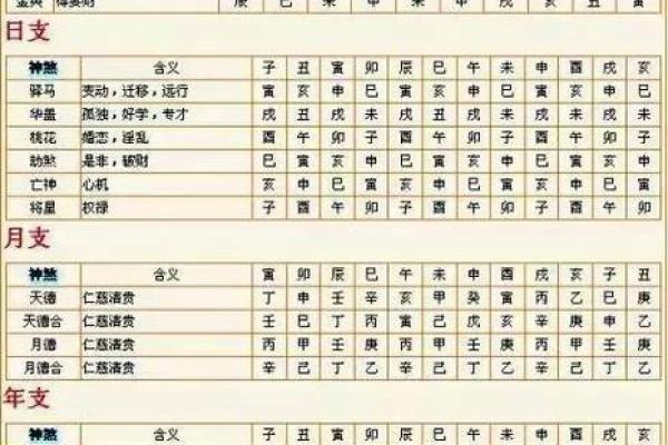 免费五行查询生辰八字查询 免费五行查询生辰八字查询网 免费五行查询生辰八字查询 免费五行查询生辰八字查询网