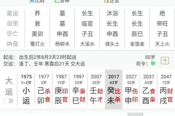 头婚不顺二婚幸福的女命八字_头婚都过不好别指望二婚 头婚不顺二婚幸福的女命八字_头婚都过不好别指望二婚
