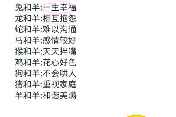 2026年属羊的多少岁_2026年属羊的多少岁结婚 2026年属羊的多少岁_2026年属羊的多少岁结婚