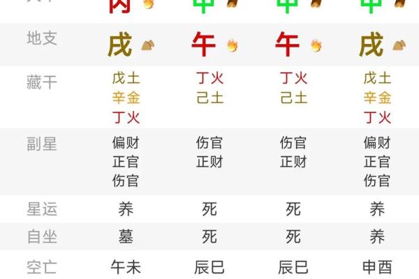 万年历查四柱八字表_万年历查四柱八字表精准命理分析指南 万年历查四柱八字表_万年历查四柱八字表精准命理分析指南