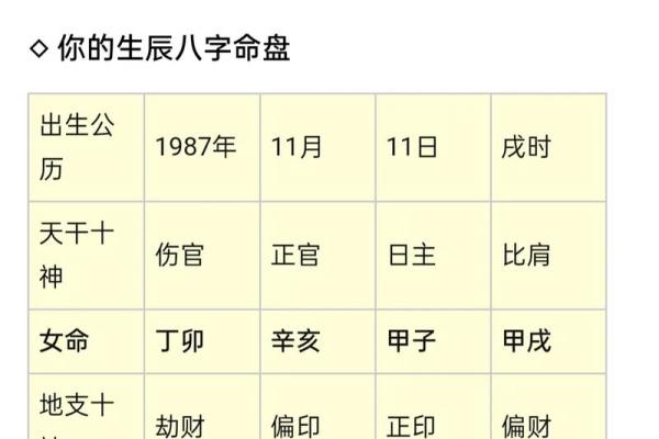 免费周易八字 免费周易八字查询 免费周易八字 免费周易八字查询