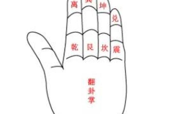 夫妻宫有左辅星_夫妻宫有左辅星女命 夫妻宫有左辅星_夫妻宫有左辅星女命