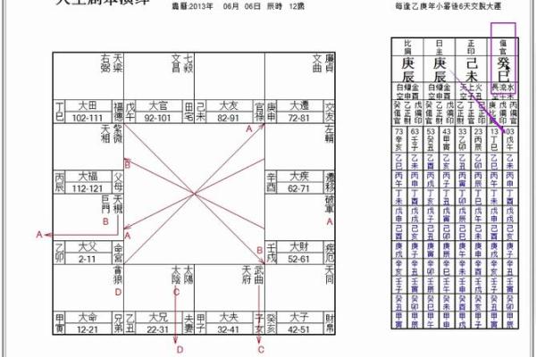 四柱八字预测_四柱八字预测学 四柱八字预测_四柱八字预测学