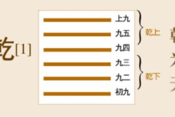 乾卦感情姻缘_乾卦占卜感情 乾卦感情姻缘_乾卦占卜感情