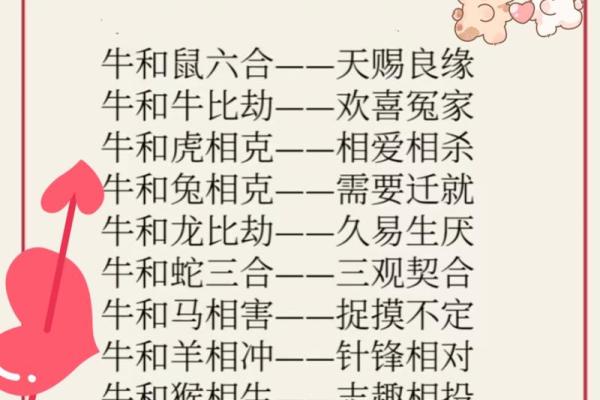 属兔和属牛的适合做夫妻吗_老公属牛老婆属兔好吗 属兔和属牛的适合做夫妻吗_老公属牛老婆属兔好吗