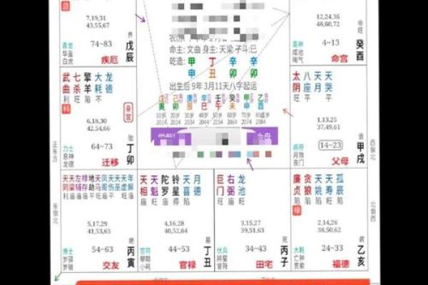 2023年生辰八字运势_2023年生辰八字运势详解揭秘你的全年运程