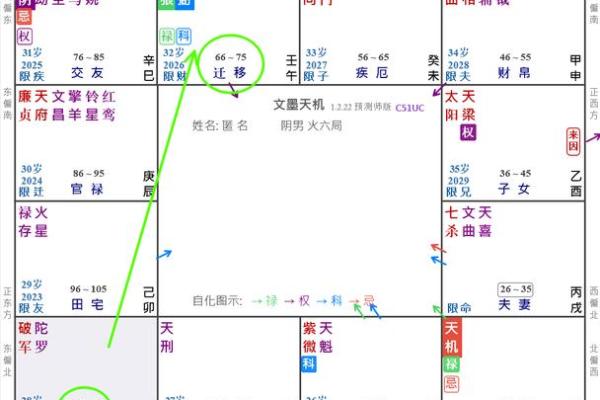 福德宫化权入夫妻宫 福德宫化权入夫妻宫揭秘婚姻运势与权力关系 福德宫化权入夫妻宫 福德宫化权入夫妻宫揭秘婚姻运势与权力关系