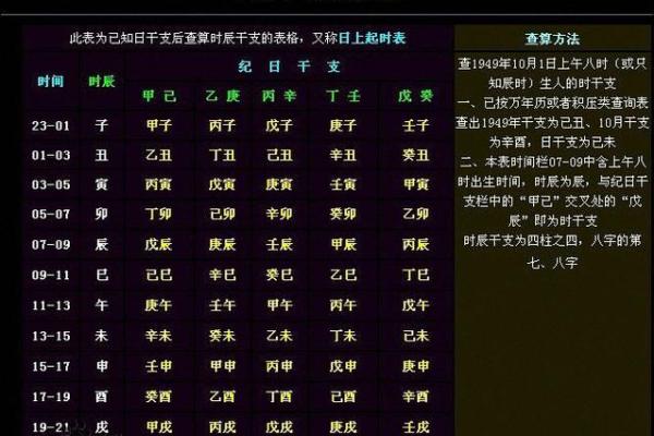 生辰八字天干地支查询免费_天干地支日期计算器