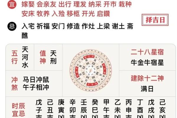 装修黄历属于动土还是修造(装修黄历属于动土还是修造日子) 装修黄历属于动土还是修造(装修黄历属于动土还是修造日子)