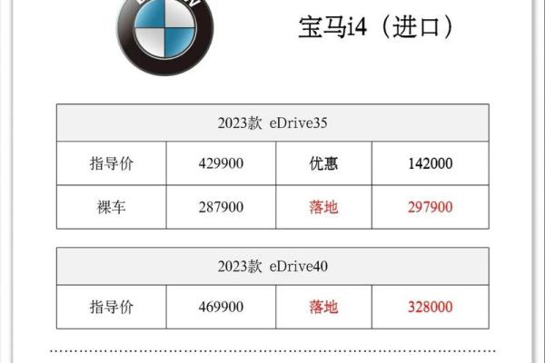 2021年4月最佳提车日期 2021年4月最佳提车日期