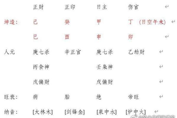 夫妻宫阴煞 夫妻宫阴煞男命 夫妻宫阴煞 夫妻宫阴煞男命