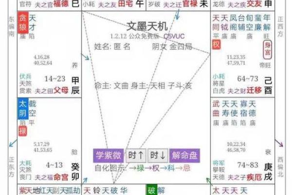夫妻宫庚辰什么意思 夫妻宫庚辰解析命理中的婚姻运势与含义