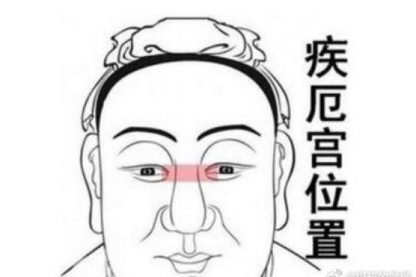 红鸾在疾厄宫看姻缘 红鸾在疾厄宫揭秘姻缘运势与健康影响 红鸾在疾厄宫看姻缘 红鸾在疾厄宫揭秘姻缘运势与健康影响