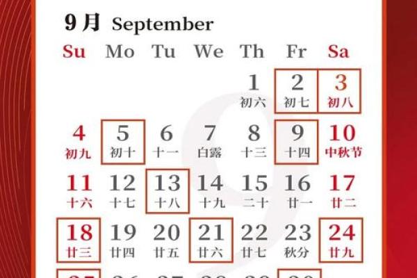 2022年每月适合装修开工吉日 2022年每月适合装修开工吉日