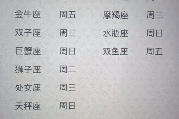 十二星座运势明天_我想听十二星座明日运势 十二星座运势明天_我想听十二星座明日运势